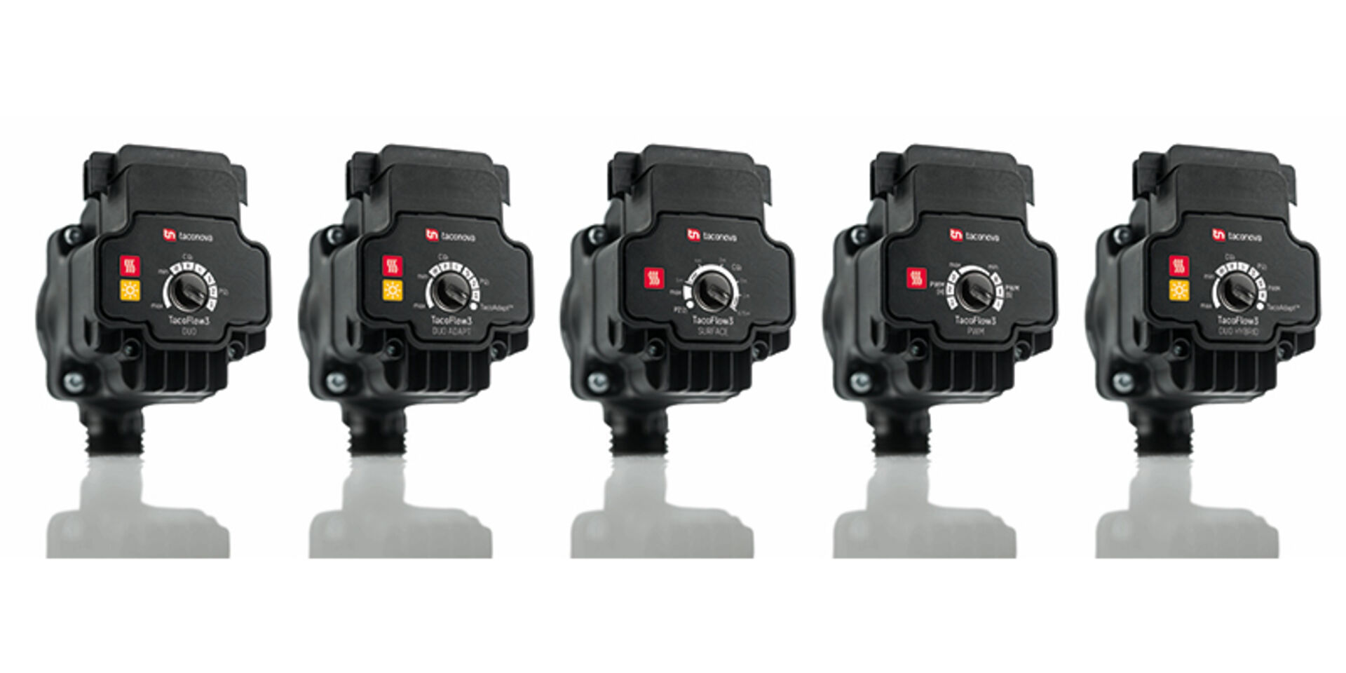 Umwälzpumpen und Systemtechnik